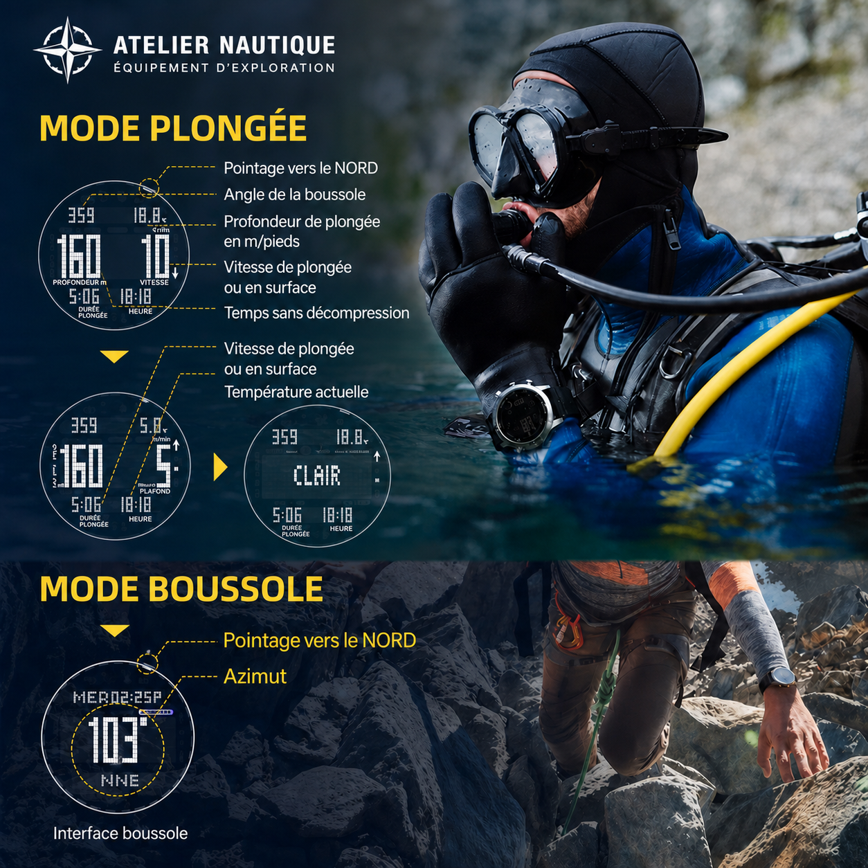 Montre Plongée Homme Digitale